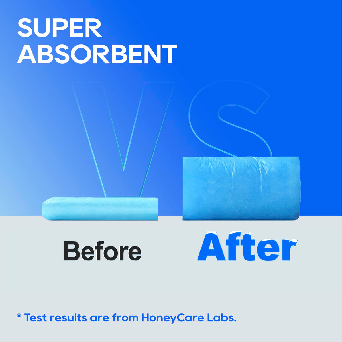HONEY CARE All-Absorb, Large 22" x 23", 100 Count, Dog and Puppy Training Pads, Ultra Absorbent and Odor Eliminating, Leak-Proof 5-Layer Potty Training Pads with Quick-Dry Surface, Blue, A01