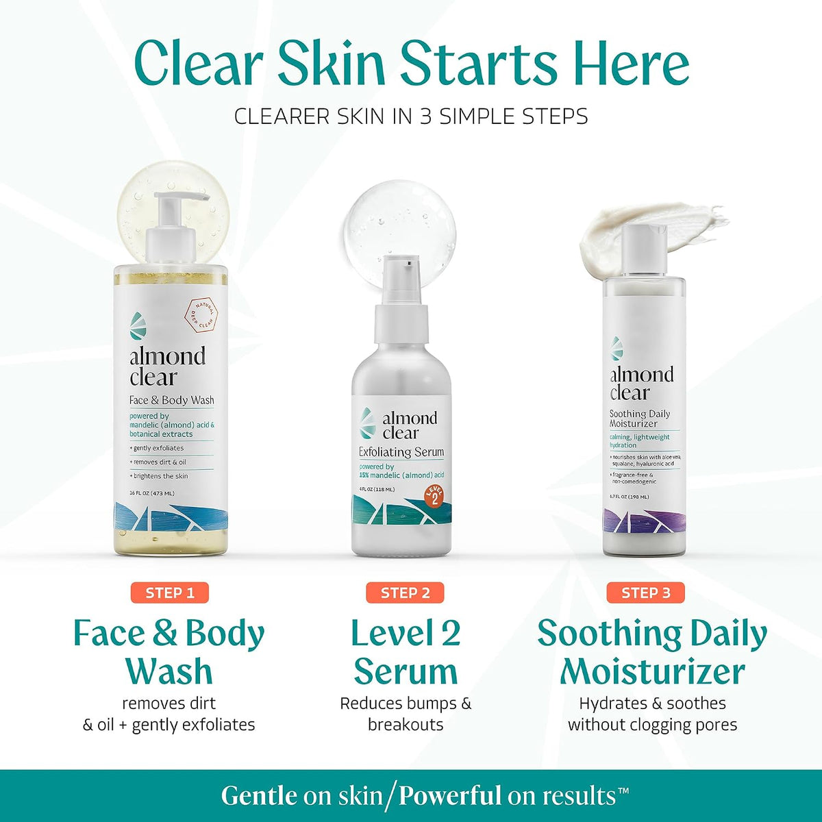 Almond Clear Level 2 Serum | Mandelic Acid Body Serum for Acne, Folliculitis, Aging Skin, Ingrown Hairs, Dark Spots on Face, Chest, Butt, Back, Thighs, Arms | 4 oz