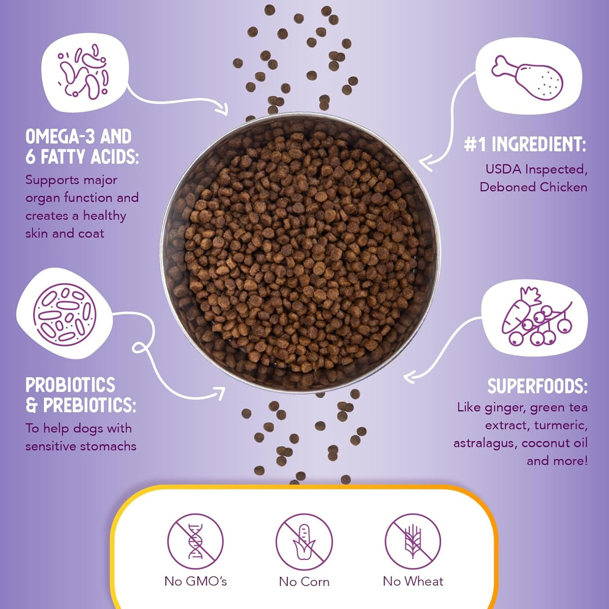 Health Extension Little Bites Dry Dog Food for Toy and Small Breeds, Chicken & Brown Rice Recipe, with Probiotics & Superfoods for Digestion & Coat Health, 30 lb Bag