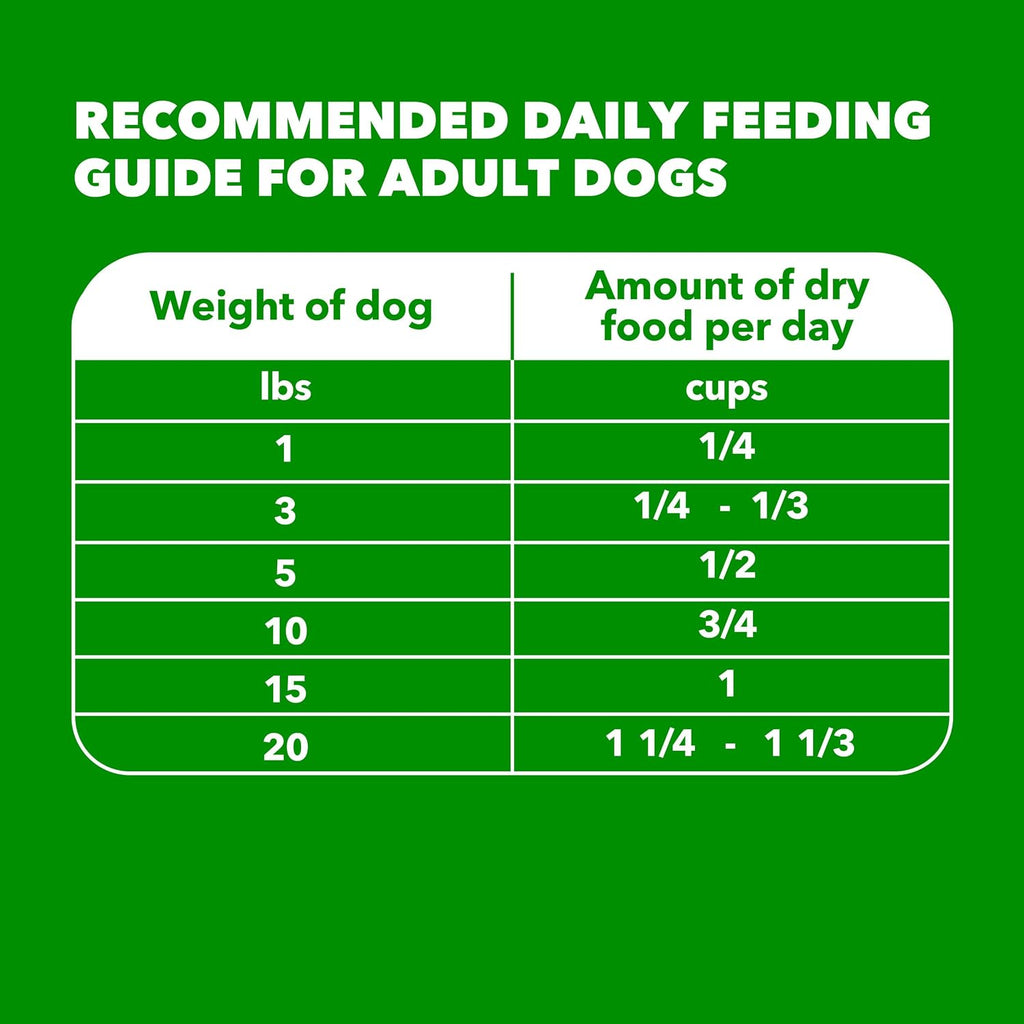 IAMS Proactive Health Dry Dog Food for Small Breeds, Adult Dog Food Dry Recipe, 7 lb. Bag