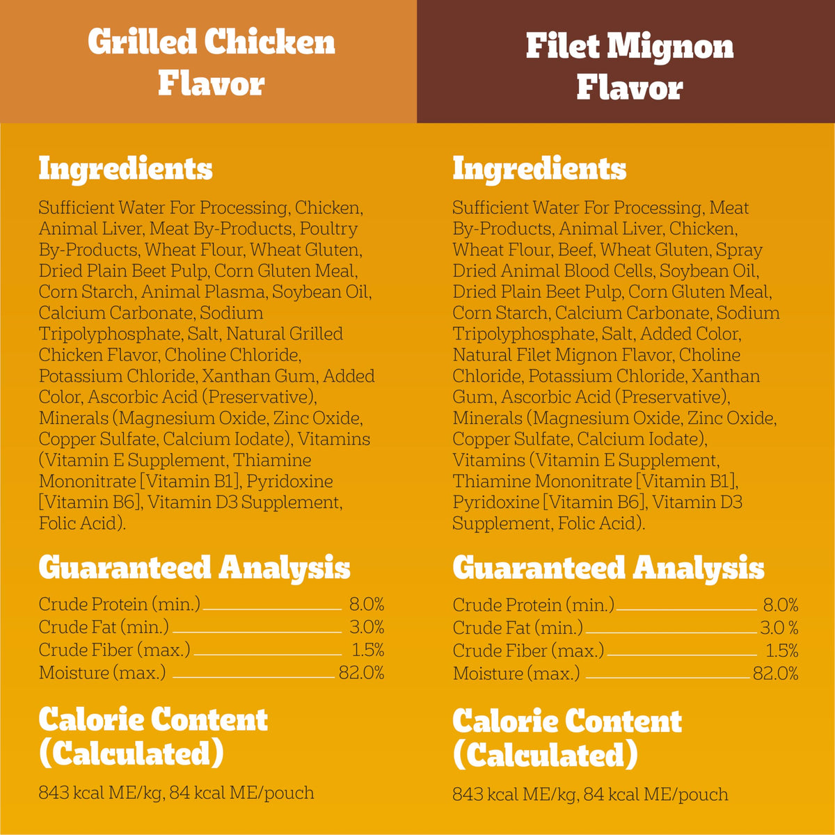 Pedigree Choice Cuts in Gravy Adult Soft Wet Dog Food 24-Count Variety Pack, 3.5 oz. Pouches