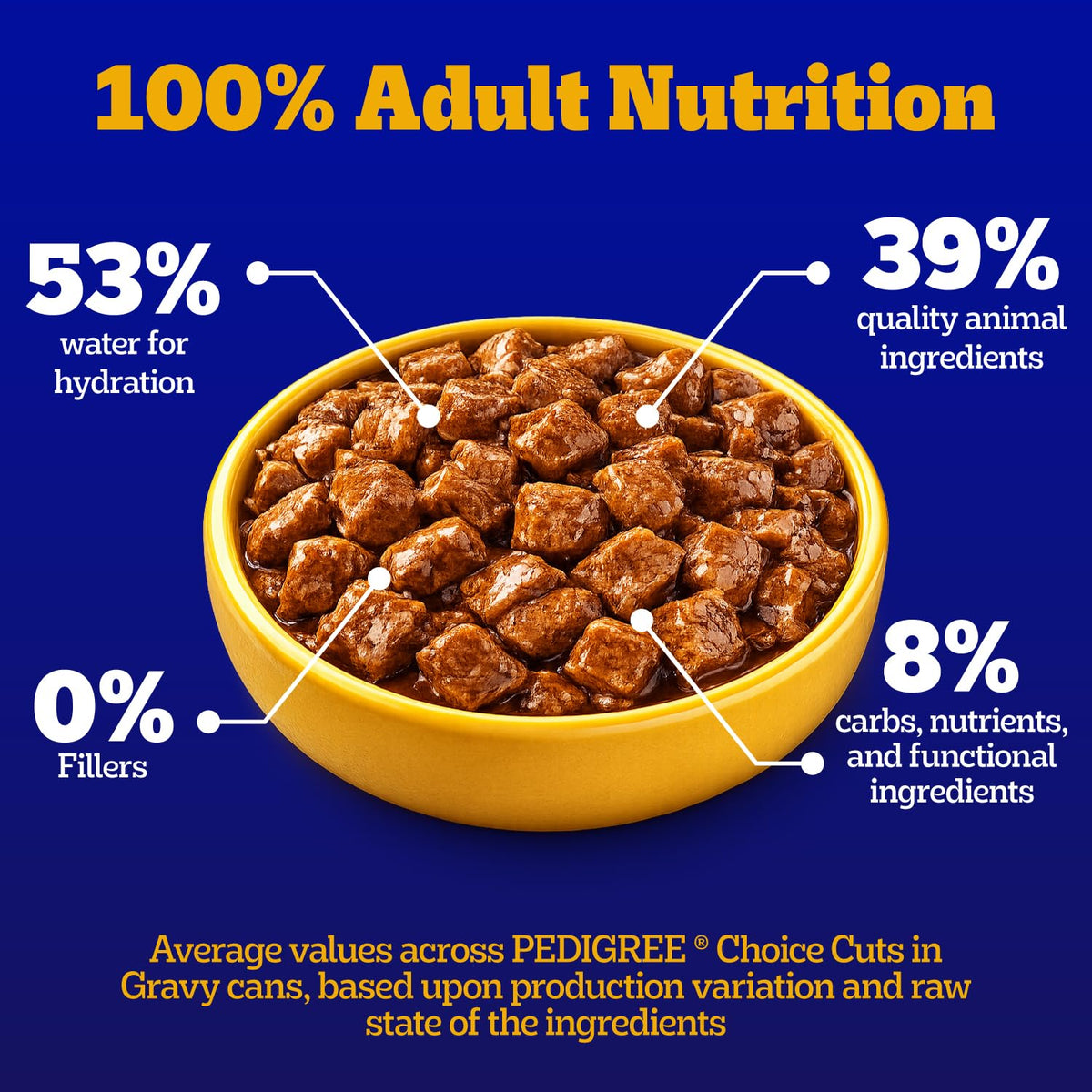 Pedigree Choice Cuts in Gravy Wet Dog Food, Beef, 13.2 oz, 12 count