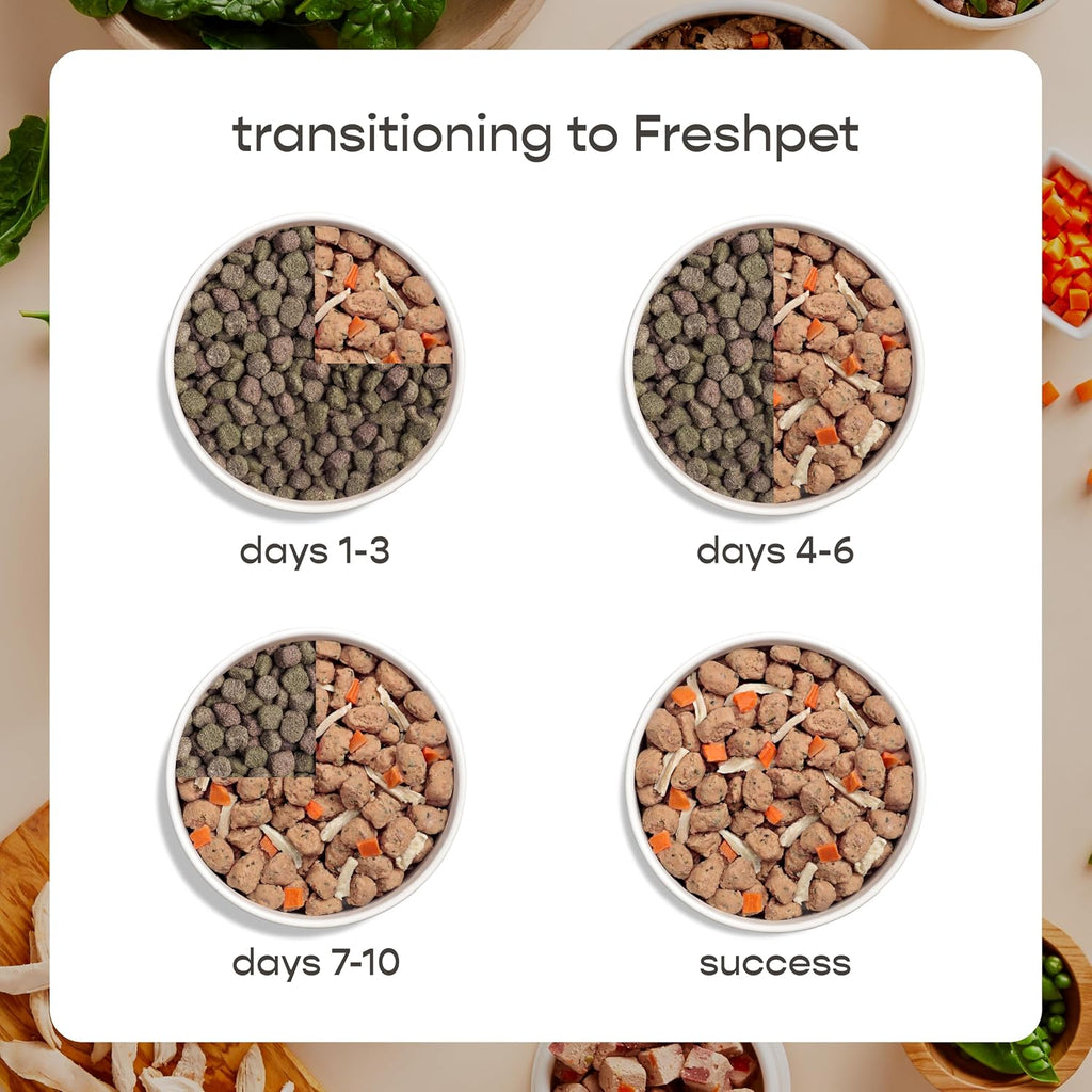 Freshpet Fresh Dog Food, Freshly Roasted Meals, Tender Chicken Recipe, 5.5 lb