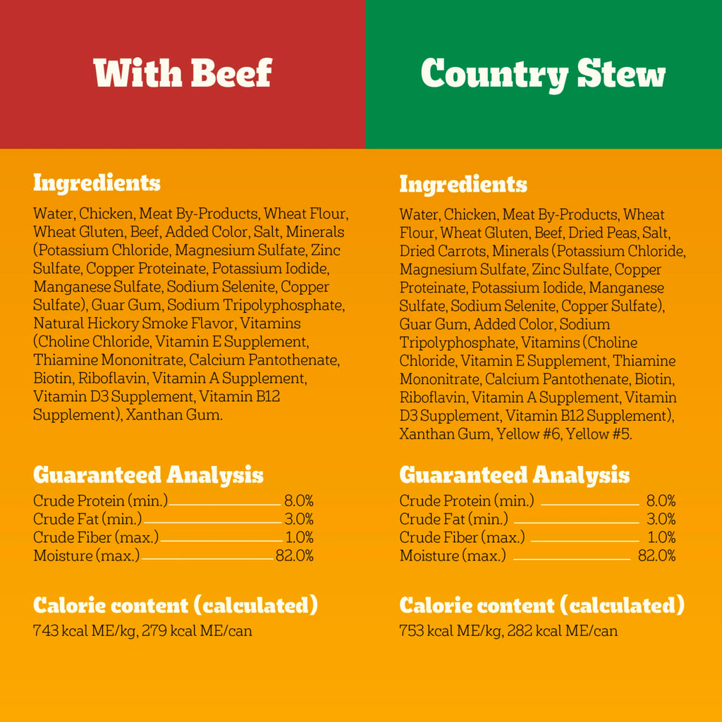 Pedigree Choice Cuts in Gravy Wet Dog Food, Beef, 13.2 oz, 12 count