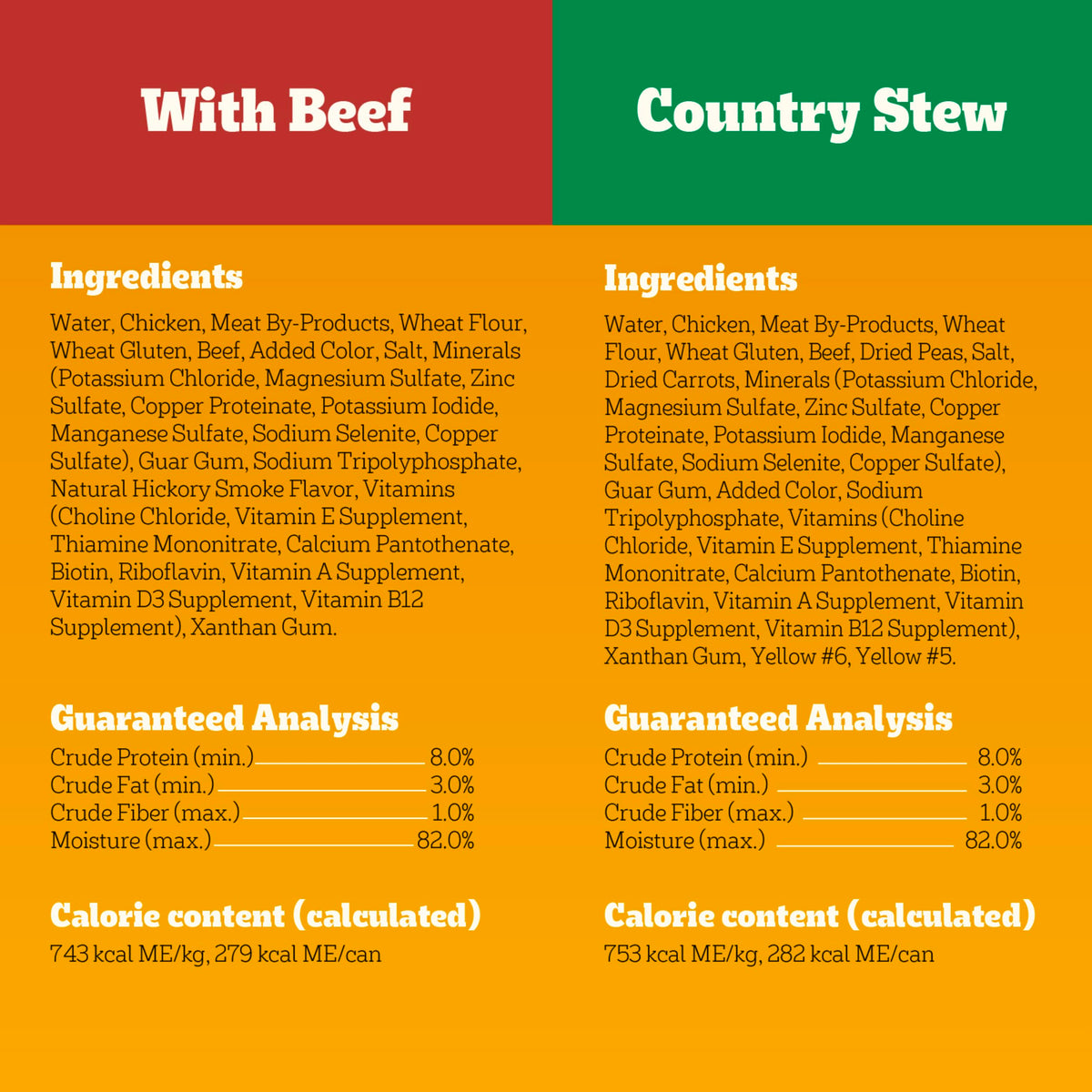 Pedigree Choice Cuts in Gravy Wet Dog Food, Beef, 13.2 oz, 12 count