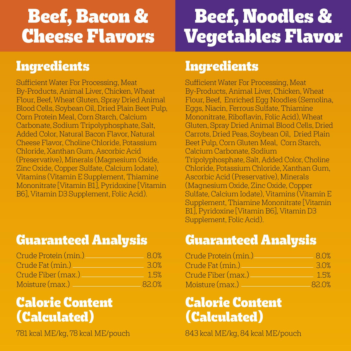 Pedigree Choice Cuts in Gravy Adult Soft Wet Dog Food 24-Count Variety Pack, 3.5 oz. Pouches