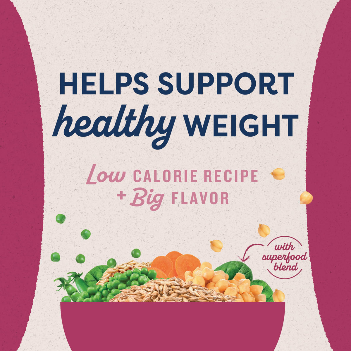 Natural Balance Fat Dogs Low Calorie Dry Dog Food, Chicken Meal, Salmon Meal, Garbanzo Beans, Peas & Oatmeal, 15 Pounds (Packaging May Vary)
