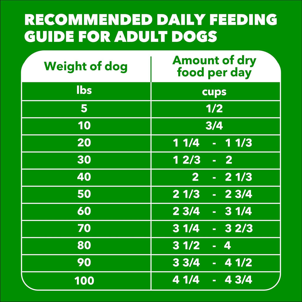IAMS Proactive Health Adult Minichunks Dry Dog Food, Chicken, 30 lb | Real chicken #1 ingredient, no fillers, natural fiber & prebiotics, Omega-6 fatty acids, antioxidants for immune support