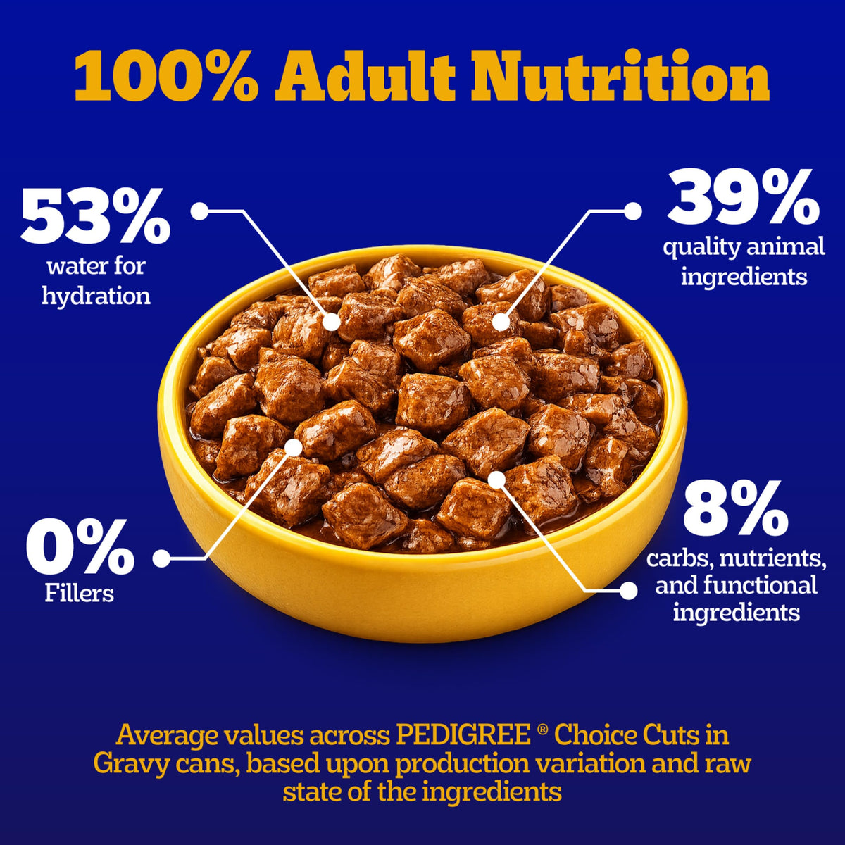 Pedigree Choice Cuts in Gravy Wet Dog Food, Beef, 13.2 oz, 12 count