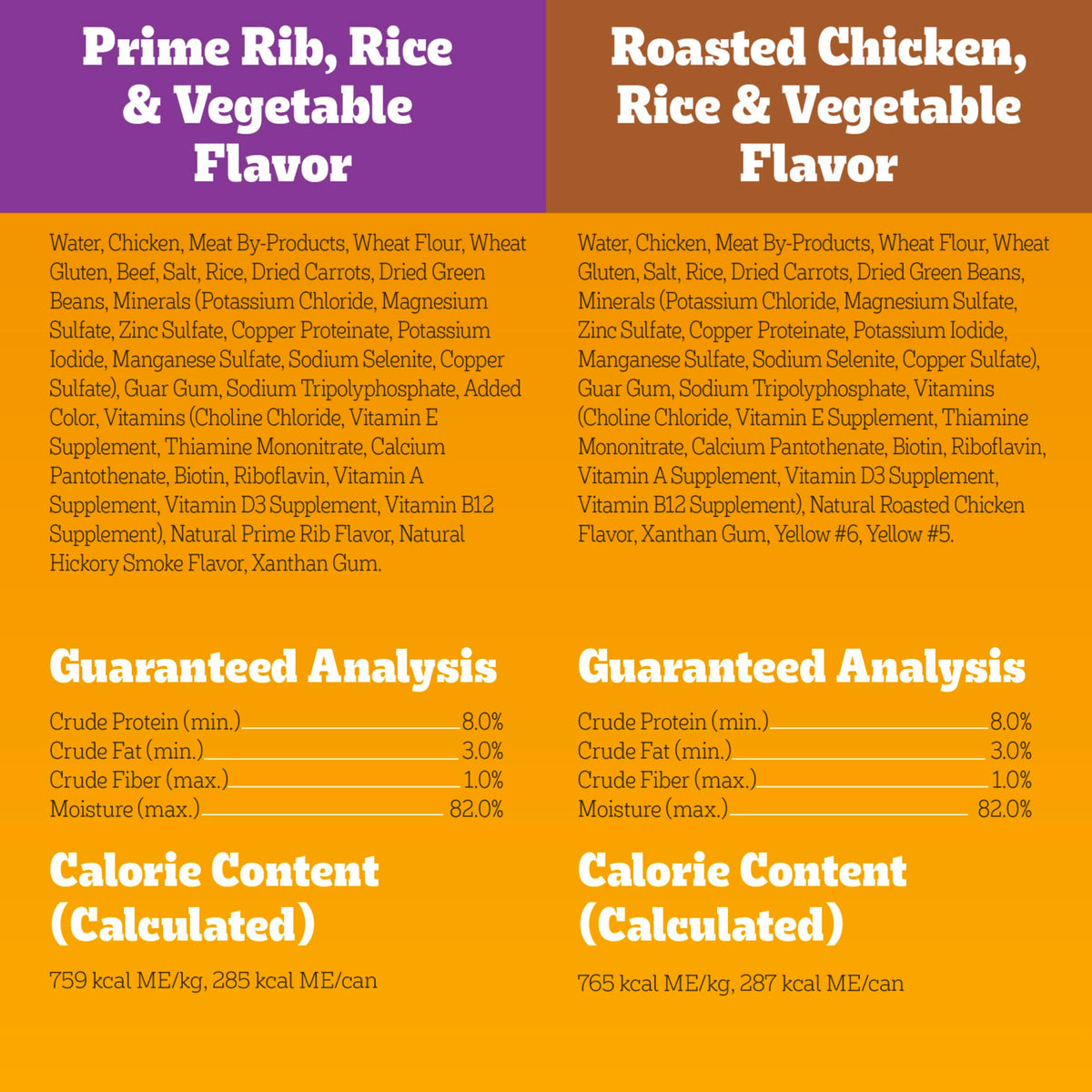 Pedigree Choice Cuts in Gravy Wet Dog Food, Beef, 13.2 oz, 12 count