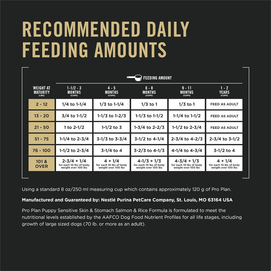 Purina Pro Plan Sensitive Skin and Stomach Dog Food Puppy Salmon and Rice Formula - 16 Lb. Bag