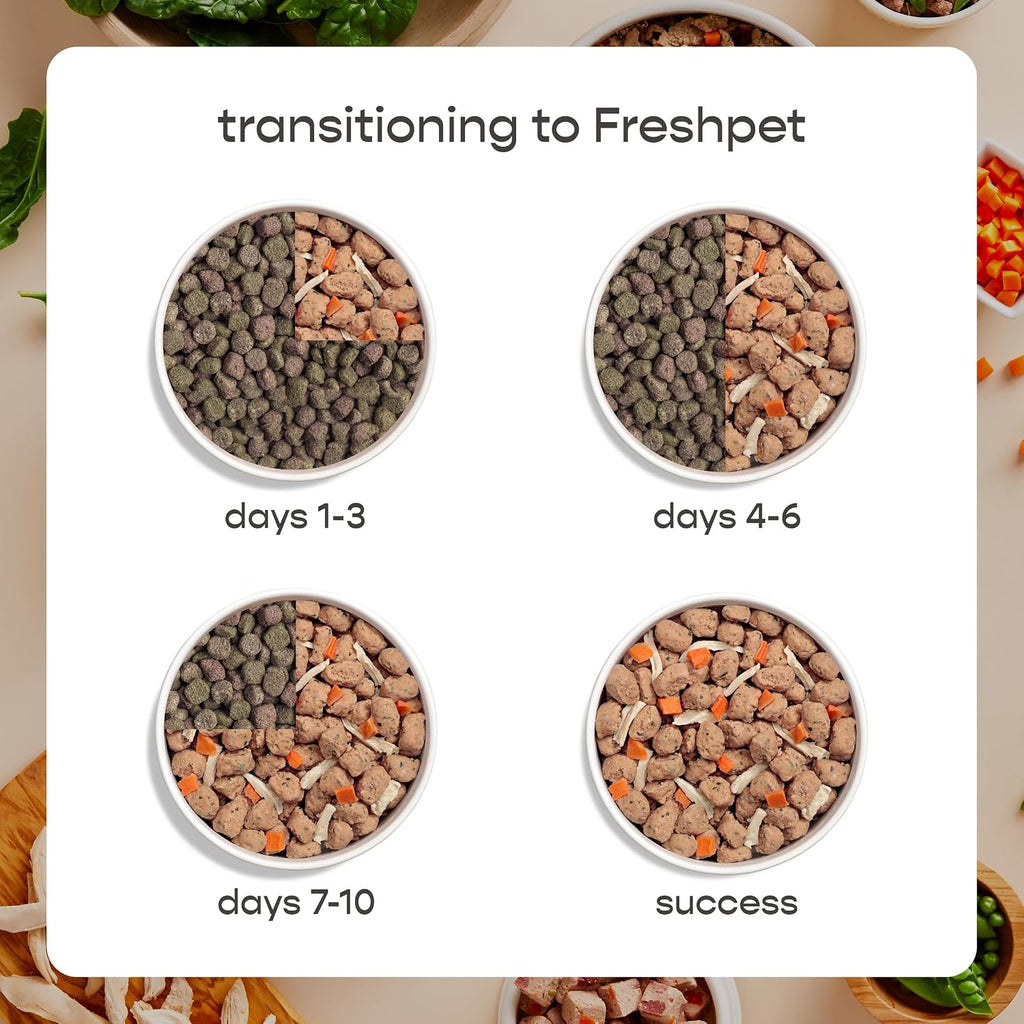 Freshpet Fresh Dog Food, Freshly Roasted Meals, Tender Chicken Recipe, 5.5 lb