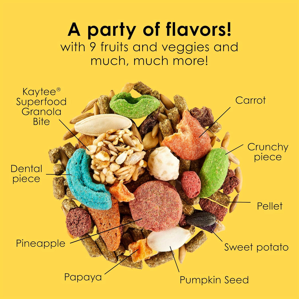 Kaytee Fiesta Rabbit Food, Nutritious and Fun Blend, Supports Dental Health and Digestion, 20 pounds