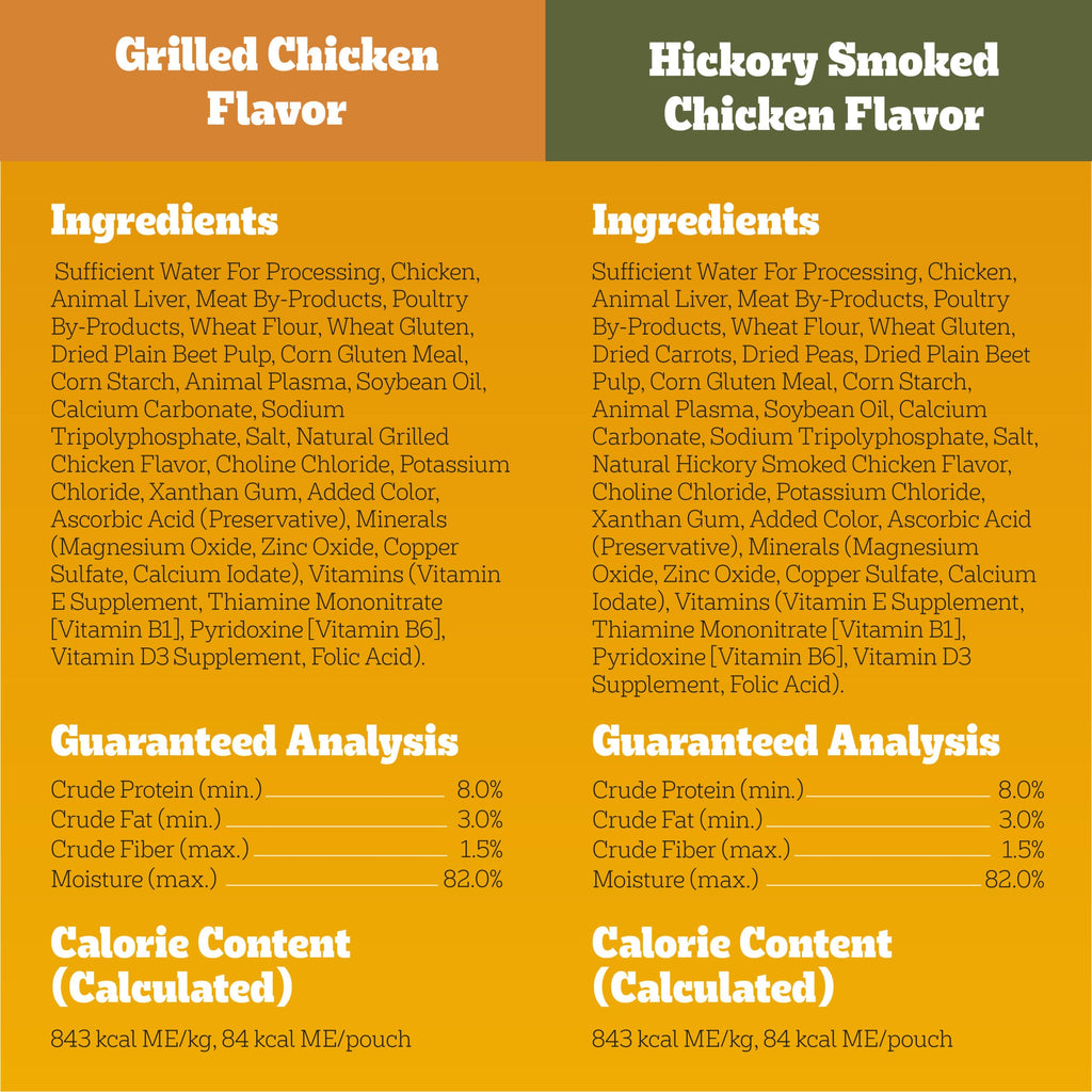 Pedigree Choice Cuts in Gravy Adult Soft Wet Dog Food 24-Count Variety Pack, 3.5 oz. Pouches
